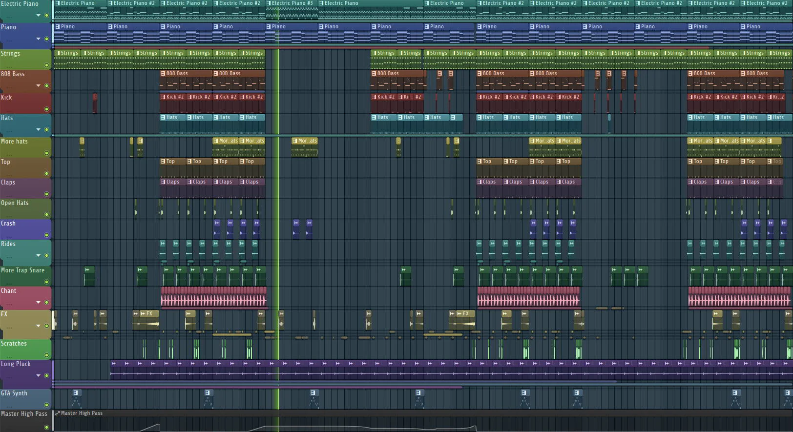 Nightmare Trap FL Studio 20 Production Music Live